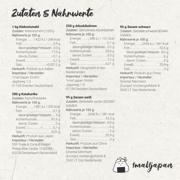 Mochi Kochbox Zutaten und Nährwerte