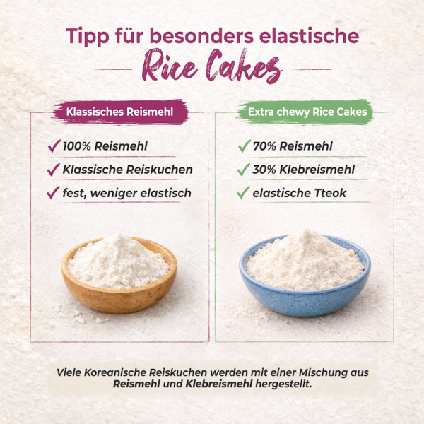 Reismehl Vergleich für chewy Rice Cake